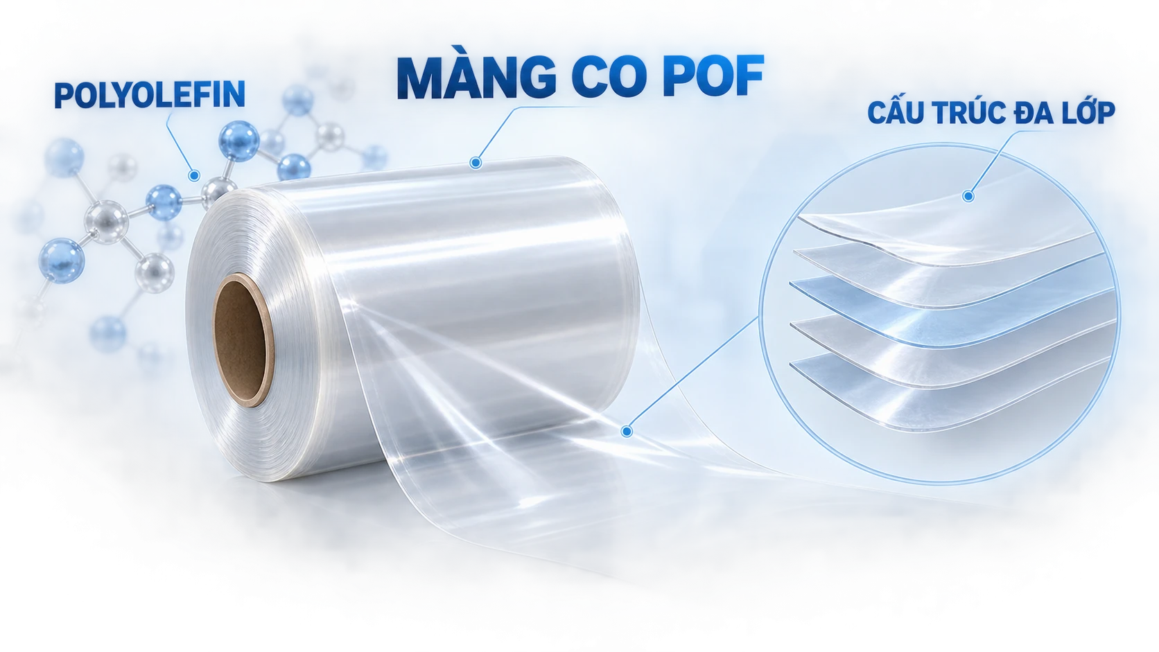 Màng Co POF Chất Lượng Cao 12 Mic, 15 Mic, 19 Mic, 25 Mic Đa Dạng Kích Thước