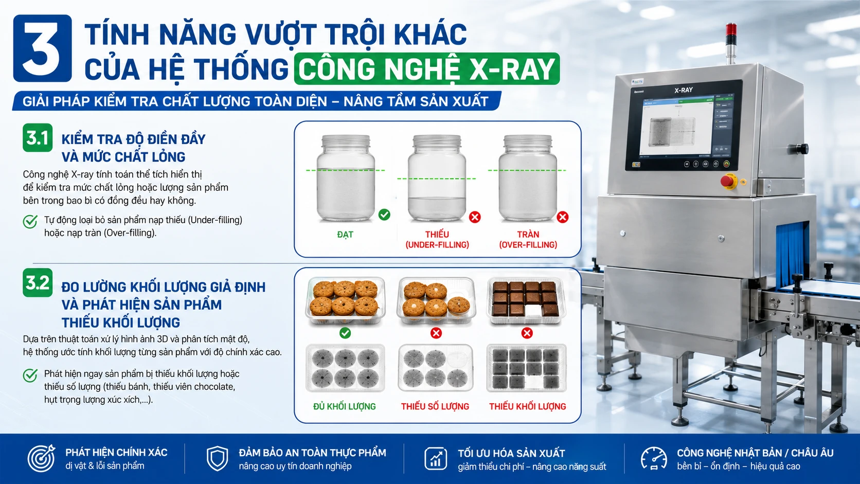 TÍNH NĂNG VƯỢT TRỘI CỦA CÔNG NGHỆ XRAY