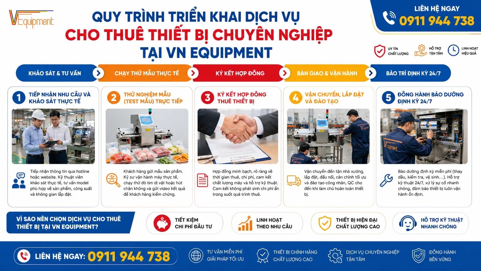 dịch vụ cho thuê thiết bị