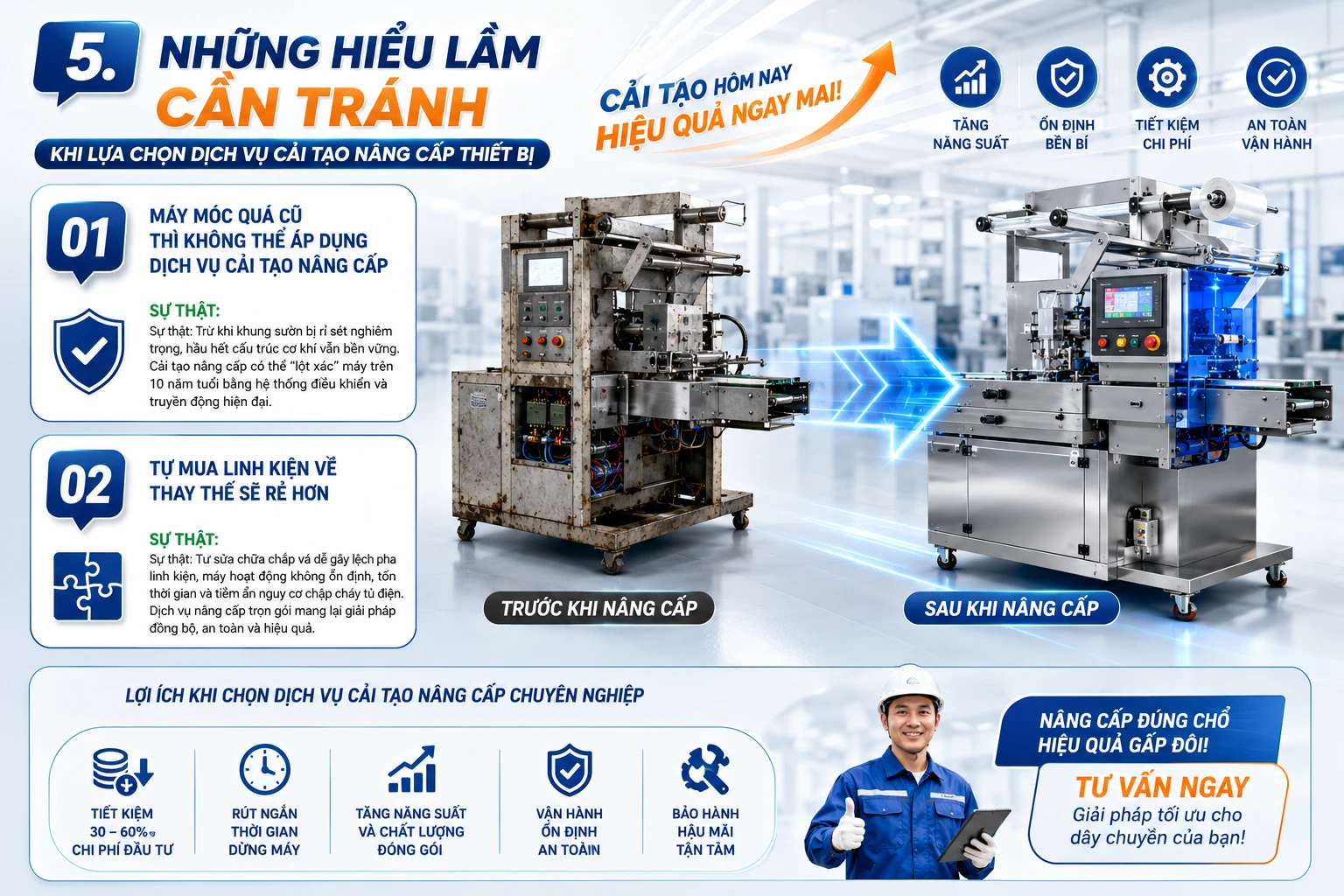 DỊCH VỤ CẢI TẠO NÂNG CẤP