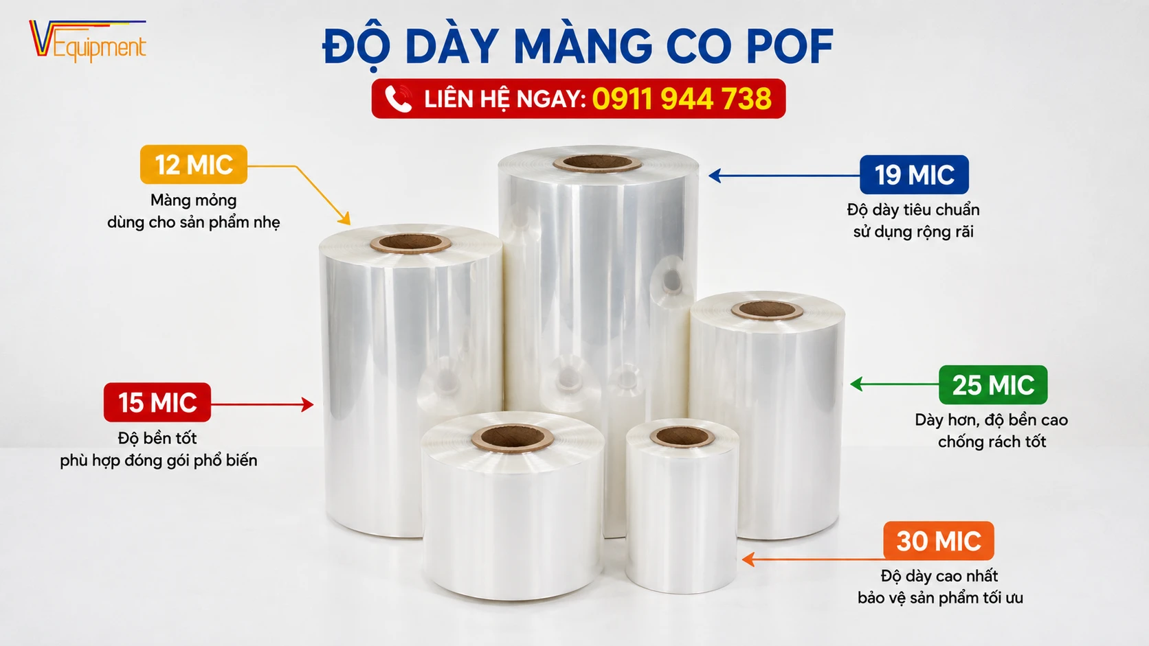màng co POF độ dày